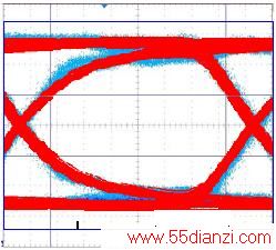 800 Mbps DDR2źŷͼ()  ʵͼ ()