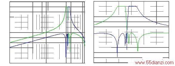 60/73kHz SFSK Ƕʽָ˲2x n=