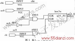 óź˲ www.55dianzi.com