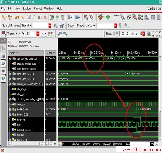 ִIRTE instructionʱdebug_access signalhighlow