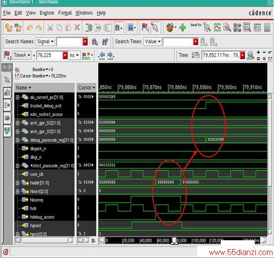 sw codeedm_restrict_access signal disable