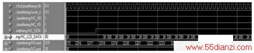 LCD ʾ