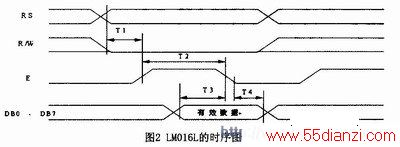 LM016Lʱ