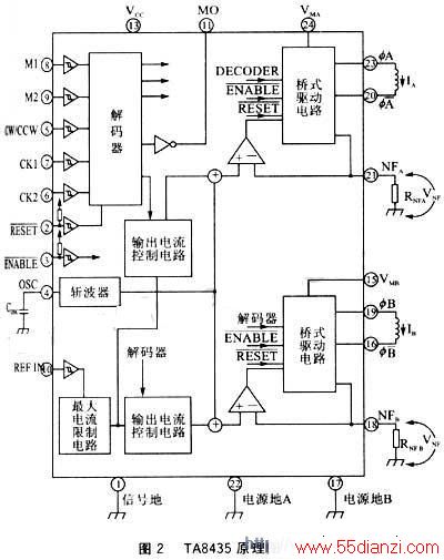 TA8435ԭͼ