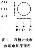 ԭͼ