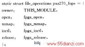 ں豸ļϵͳעFPGA