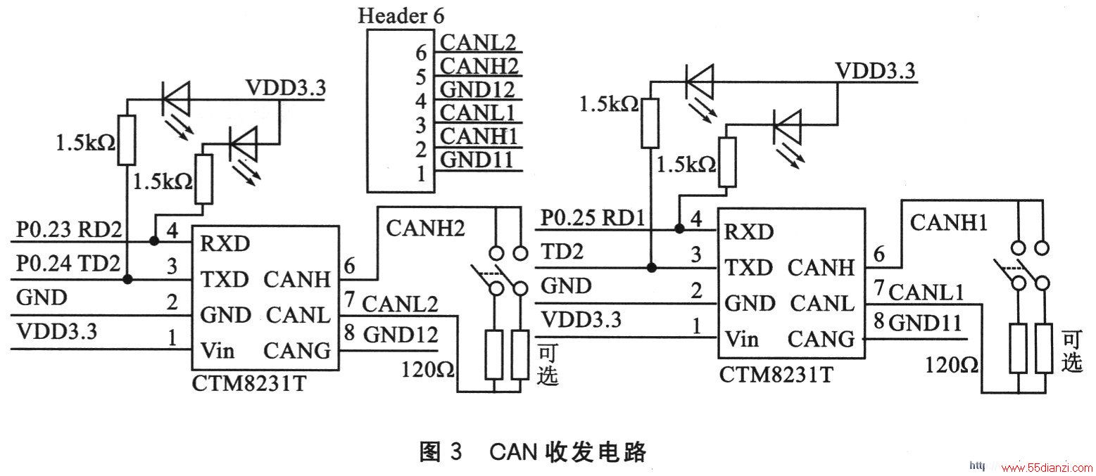 CANص·