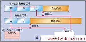 洢Ƭռ֮ǰһ