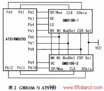 GM8166AT9lRM9200Ӳԭͼ