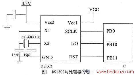 DSl302봦