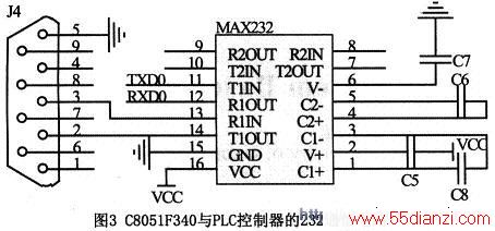 C8051F340صԪPLCͨѶ·