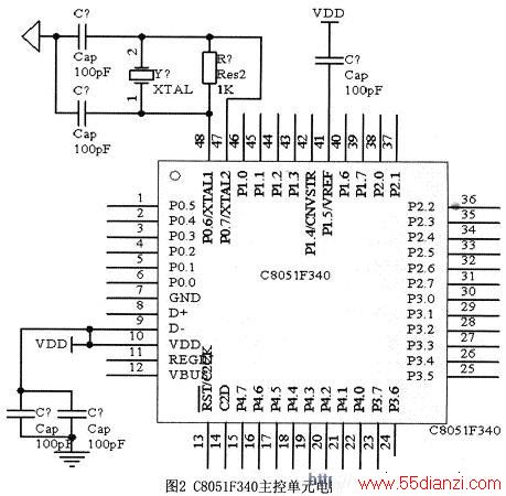 C8051F340صԪ·