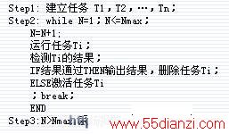 算法