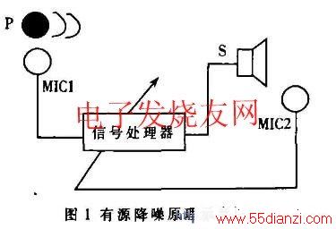 Դ www.55dianzi.com
