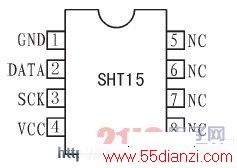 SHT15ͼ