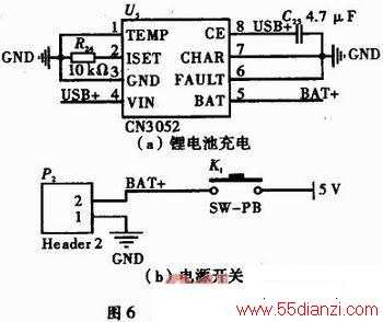STM32ļ¼