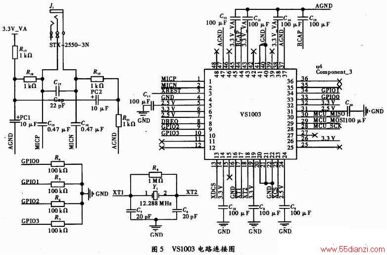 STM32ļ¼