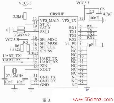 S3C6410CR95HFRFIDϵͳ