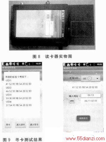 S3C6410CR95HFRFIDϵͳ