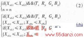 DSPF28335OV7620ʵʱǶʽӾװ