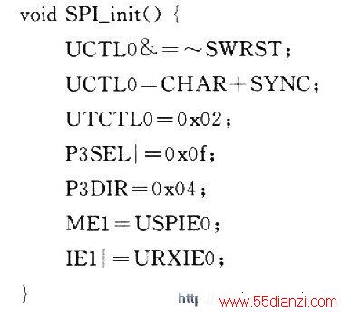 CԱдMSP430F135SPIͨųʼӳ