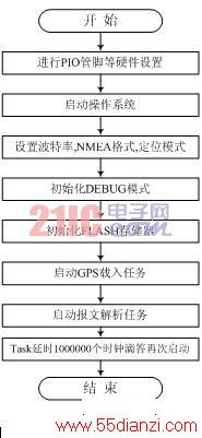 20101117153326912.jpg