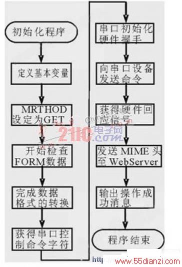 20101021113449150.jpg