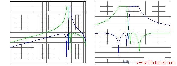 60/73kHz SFSK Ƕʽָ˲2x n=