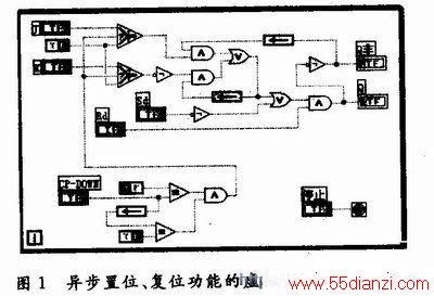 JKLabVIEW