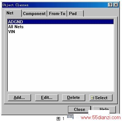 Net Class
