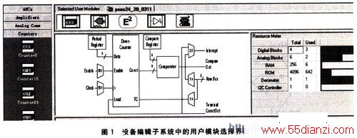 设备编辑子系统中的用户模块选择界面