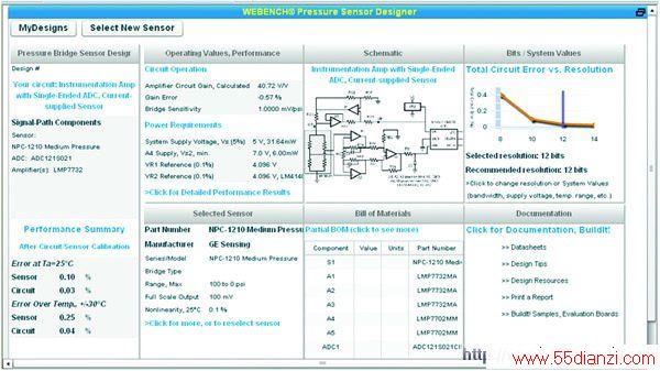 WEBENCH Sensor DesignerŽѹź·һҳ