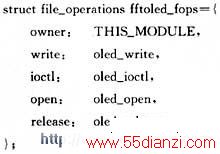 file