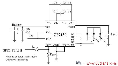 CP2130С