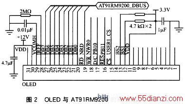 OLEDAT91RM9200Ľӿڵ·