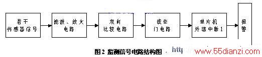 ·ṹ
