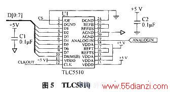 TLC5510Χ·