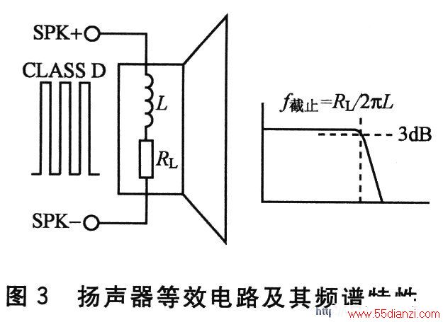 Ȧ迹͸пһͨ˲