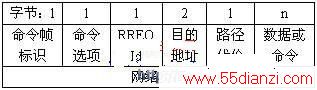 Ӵݻ·