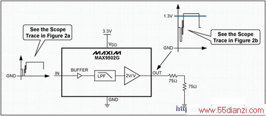 MAX9502GӦõ·