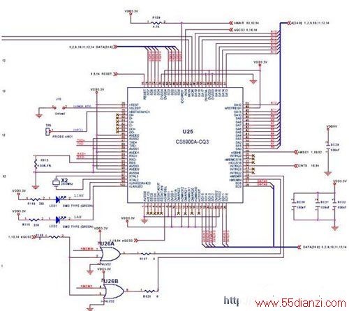 CS8900A
