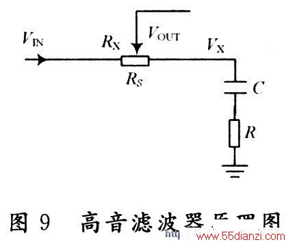 ˲