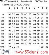 PCEDIDݽṹʾͼ