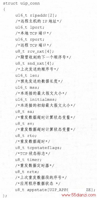 uip_connṹ嶨