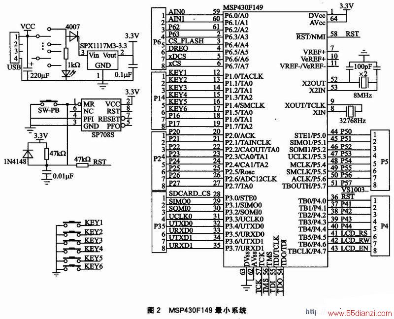 MSP430F149ƬСϵͳ