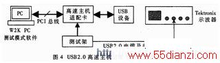 USB2.0 俨ͼ