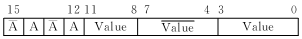 Value Block