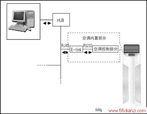 ˼·