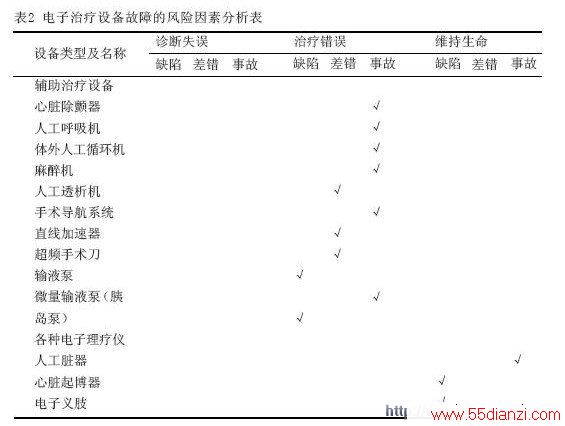豸ϵķط