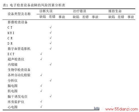 豸ϵķط